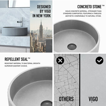 Vigo Modern Gray Concreto Stone Round Fluted Bathroom Vessel Sink, Design in NY