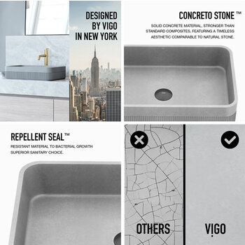 Vigo Modern Gray Concreto Stone Rectangular Fluted Bathroom Vessel Sink, Design in NY