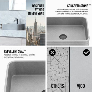 Vigo 18'' Modern Gray Concreto Stone Rectangular Fluted Bathroom Vessel Sink, Design in NY