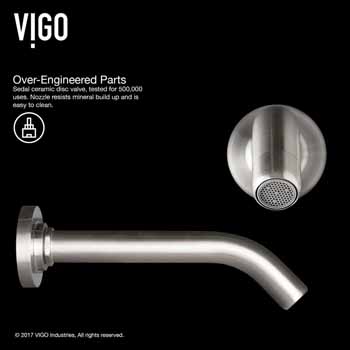 Vigo Faucet Manufacturer Info
