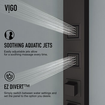 Vigo Bowery Collection Matte Black Aquatic Jets Info