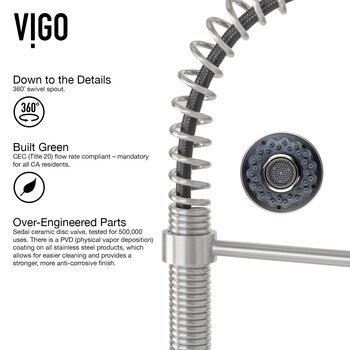 Vigo MatteStone™ Collection 36'' All-In-One White Edison Stainless Steel Faucet, Grid, Soap Dispenser Product View