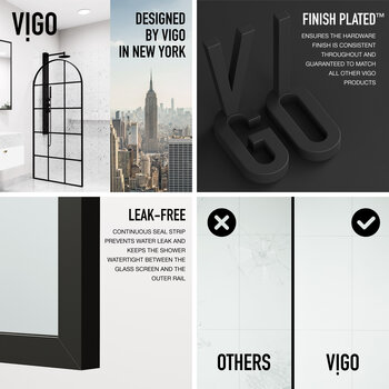 Vigo Arden 34'' W x 78'' H Fixed Arch Frame Shower Screen in Matte Black with Grid Pattern and Clear Glass, Leak Free Info
