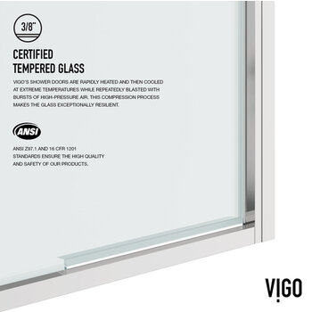 Vigo Fixed Framed Pivot Shower Door with 2'' Thick Clear Glass and Chrome Hardware, Tempered Glass Info
