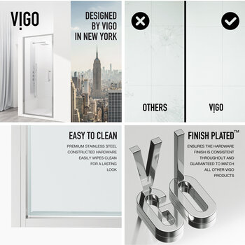 Vigo Fixed Framed Pivot Shower Door with 2'' Thick Clear Glass and Chrome Hardware, Design in NY