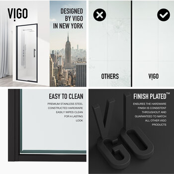 Vigo Fixed Framed Pivot Shower Door with 2'' Thick Clear Glass and Matte Black Hardware, Design in NY