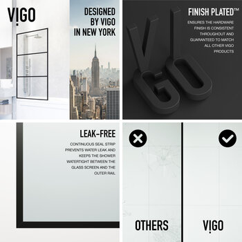 Vigo Divide 34'' W x 62'' H Fixed Frame Tub Screen in Matte Black with Clear Glass, Leak Free Info