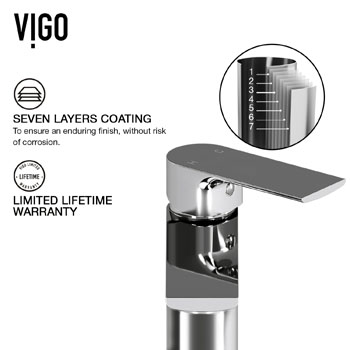 Vigo Norfolk Faucet Display View 2