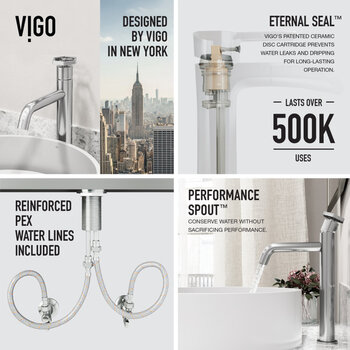 VIGO Anvil MatteStone™ Collection Vessel Bathroom Sink with Grant Bathroom Faucet and Pop-Up Drain in Chrome, Faucet Info
