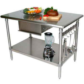 Stainless Steel Work Tables