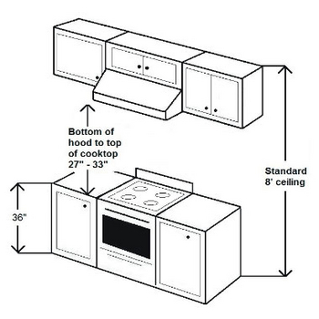 Windster - RA-35 Series Under Cabinet Range Hood